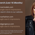ZARZAR MODELS Promotions Division Is Looking For Beautiful Promotional Models (Trade Show Models And Promo Models) For The San Diego Convention Center
