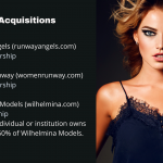 ZARZAR MODELS Promotions Division Is Looking For Beautiful Promotional Models (Trade Show Models And Promo Models) For The San Diego Convention Center