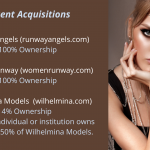 ZARZAR MODELS Promotions Division Is Looking For Beautiful Promotional Models (Trade Show Models And Promo Models) For The San Diego Convention Center